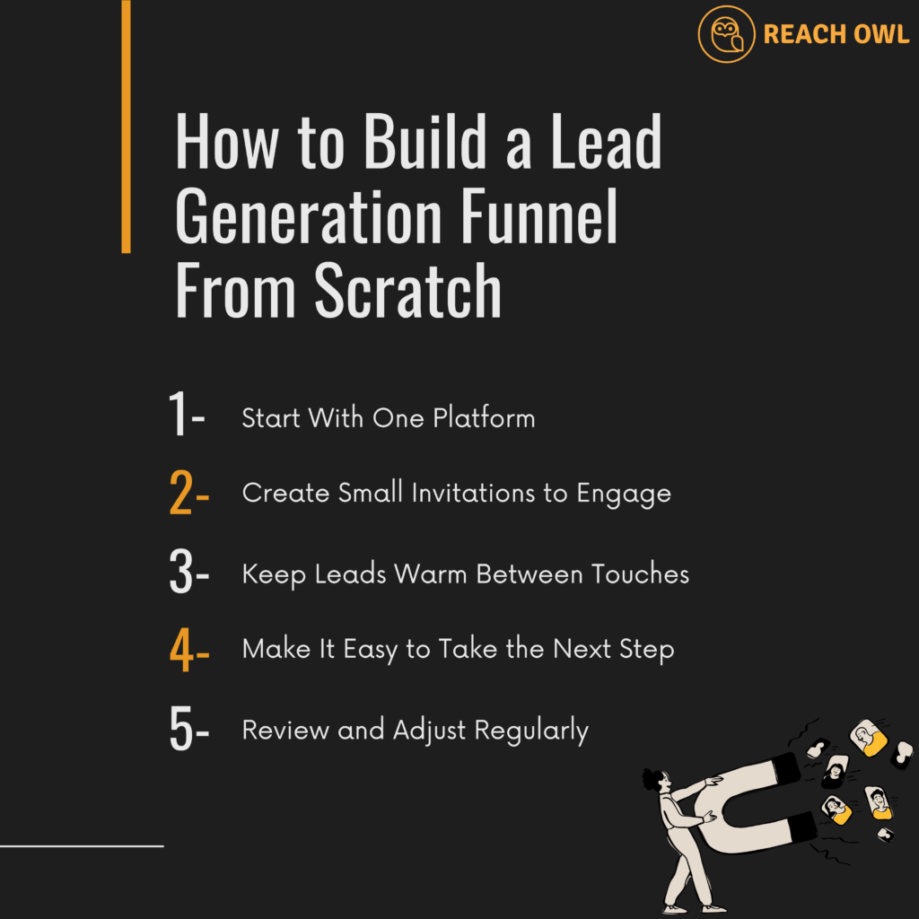how to build lead generation funnel