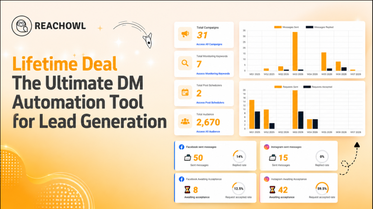 ReachOwl Lifetime Deal: The Ultimate DM Automation Tool for Lead Generation