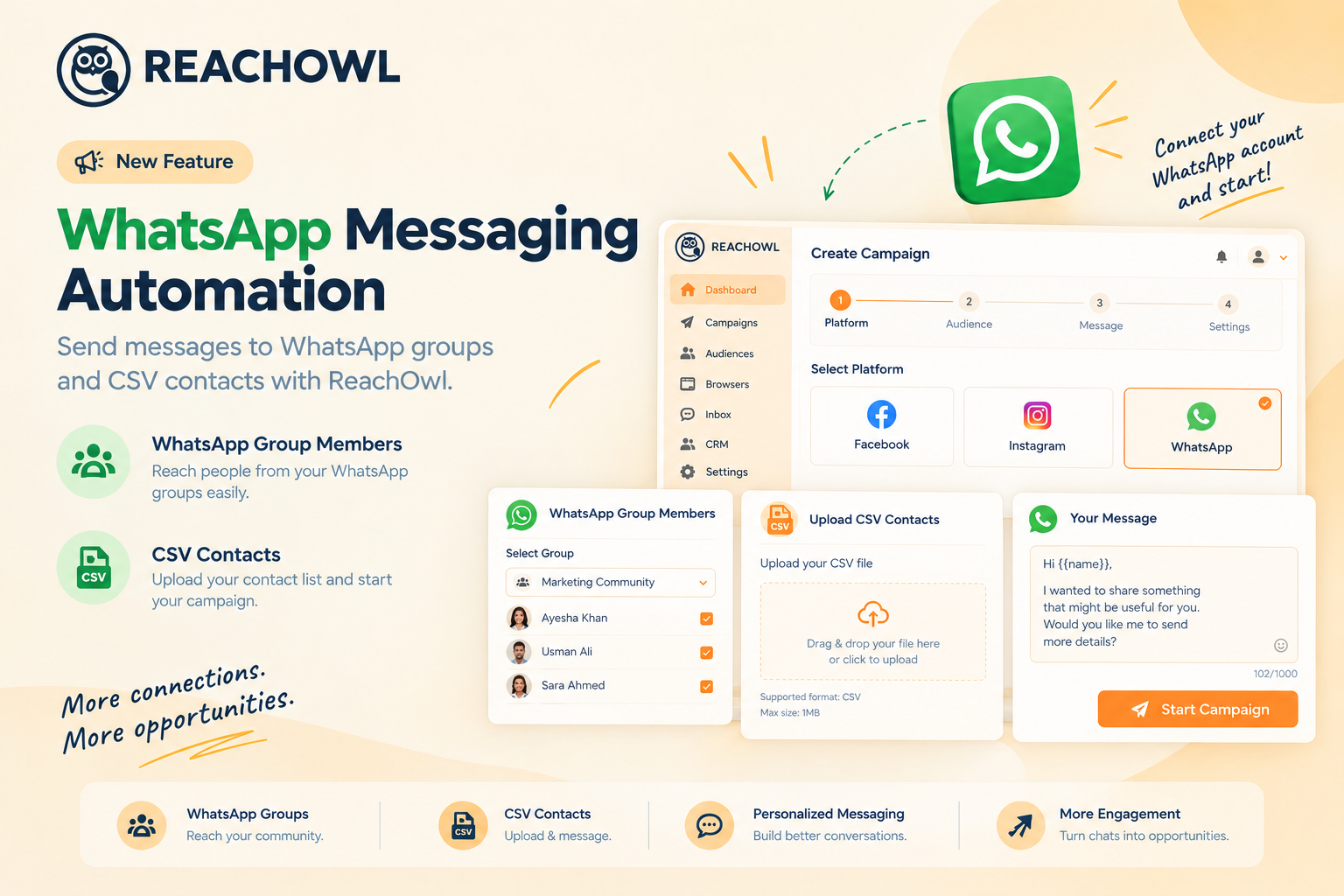 WhatsApp Messaging