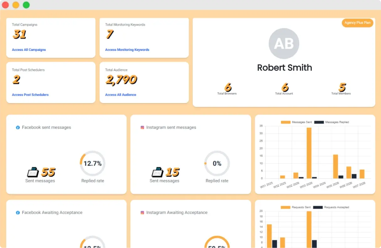 Fast and secure cloud upload feature