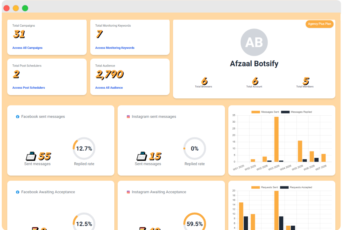 Fast and secure cloud upload feature